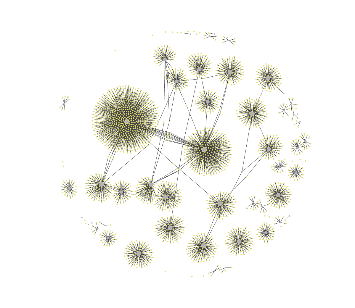 Obsidian node graph
